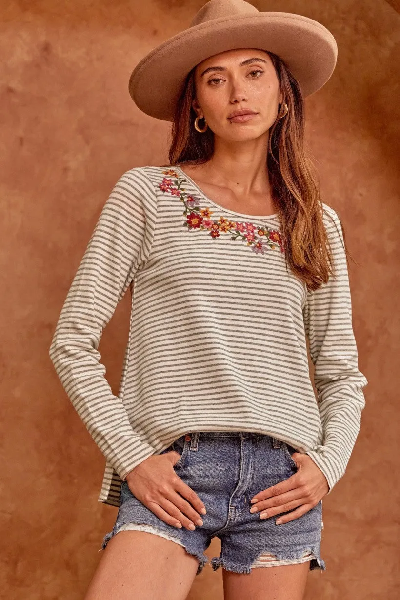 Doesn't Matter Now Embroidered Top