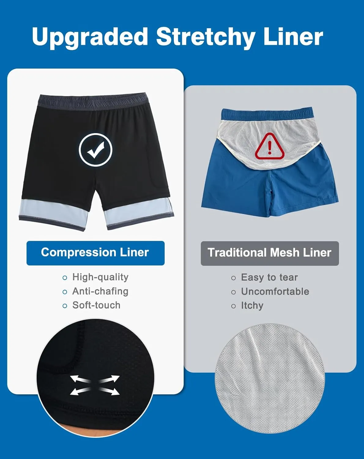 Mens Swim Trunks with Compression Liner Quick Dry Beach Shorts with Zipper Pockets