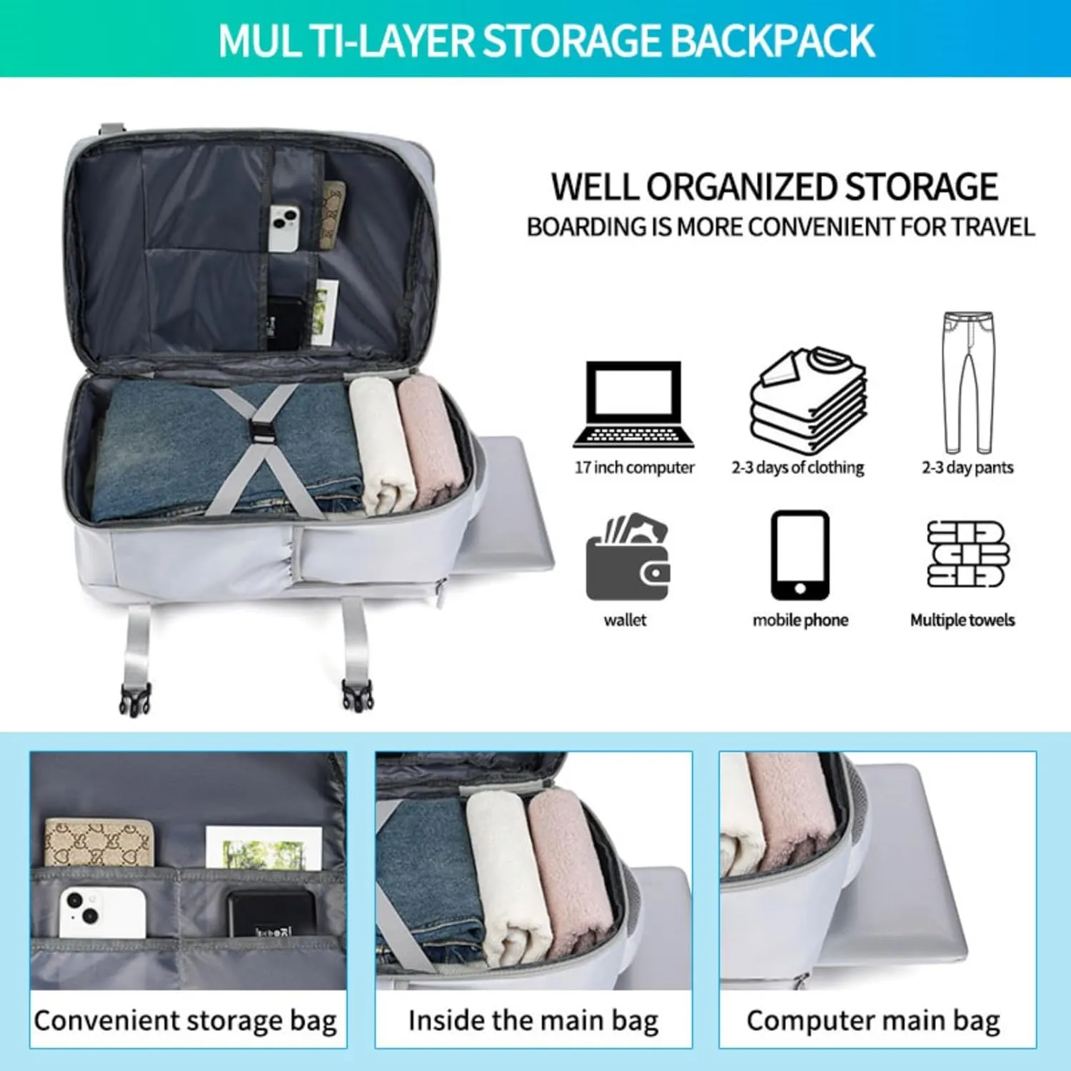 Multi-Functional Travel Backpack, Travel Laptop Backpack with USB Charging Port, Waterproof Business and Outdoor Sports Slim Travel Backpack, Large Capacity Laptop Backpack (Green)