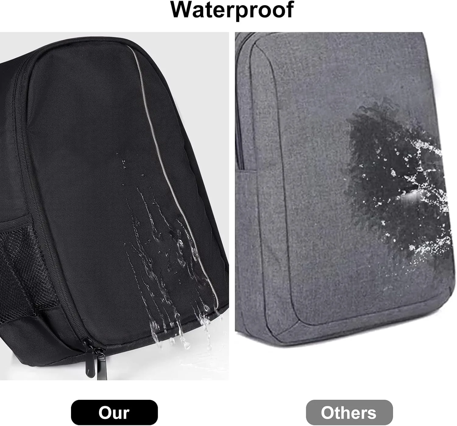 Small Camera Backpack, DSLR/SLR/Mirrorless Photographers Camera Bag, Multi-Functional Waterproof Camera Case for Women Men, with Canon/Nikon/Sony, Gray