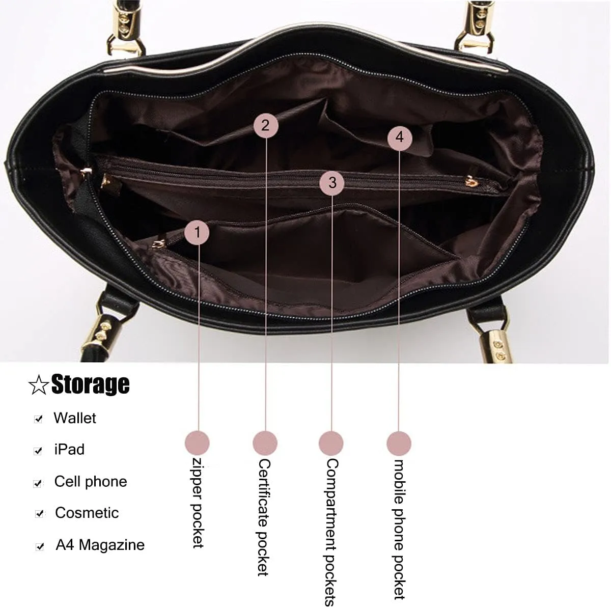 Womens Leather Handbags Purse Top-handle Bags Totes Satchel Shoulder Bag for Ladies with Decorations(Wine)