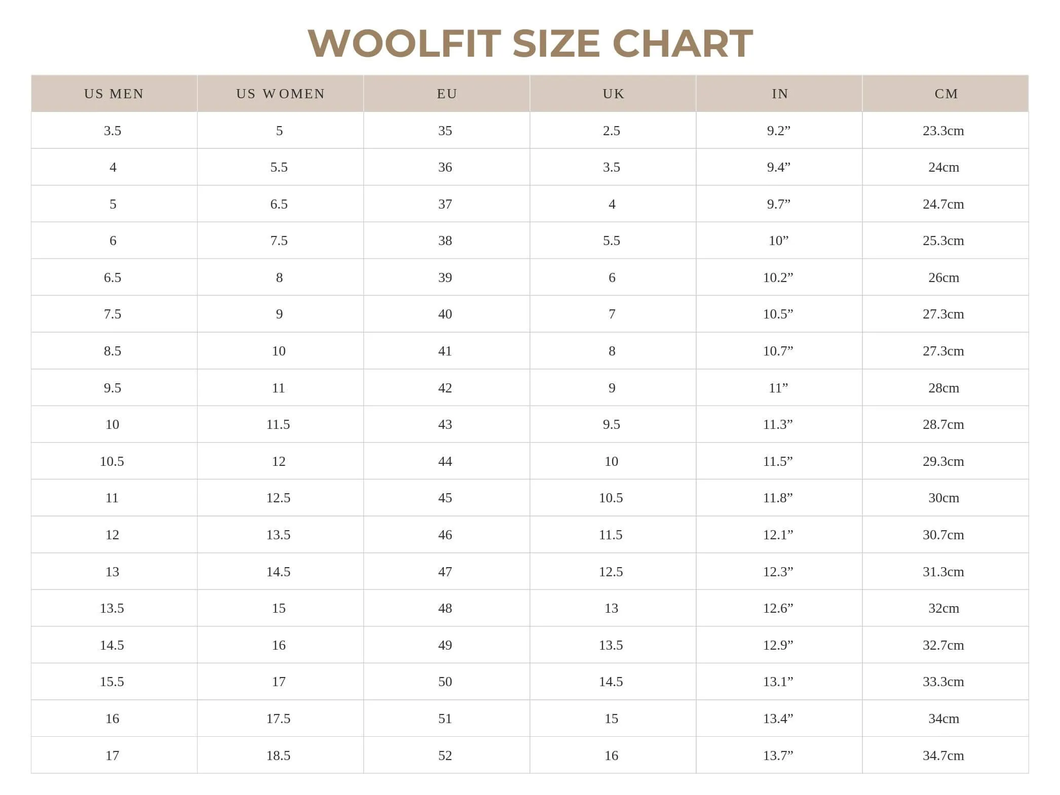 WoolFit Classic | Closed-Heel Slippers with Insoles & Leather Sole